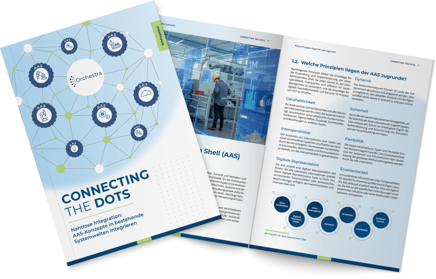 Einblick in das AAS Whitepaper "Connecting the Dots" zum Thema Nahtlose Integration: AAS-Konzepte in bestehende Systemwelten integrieren